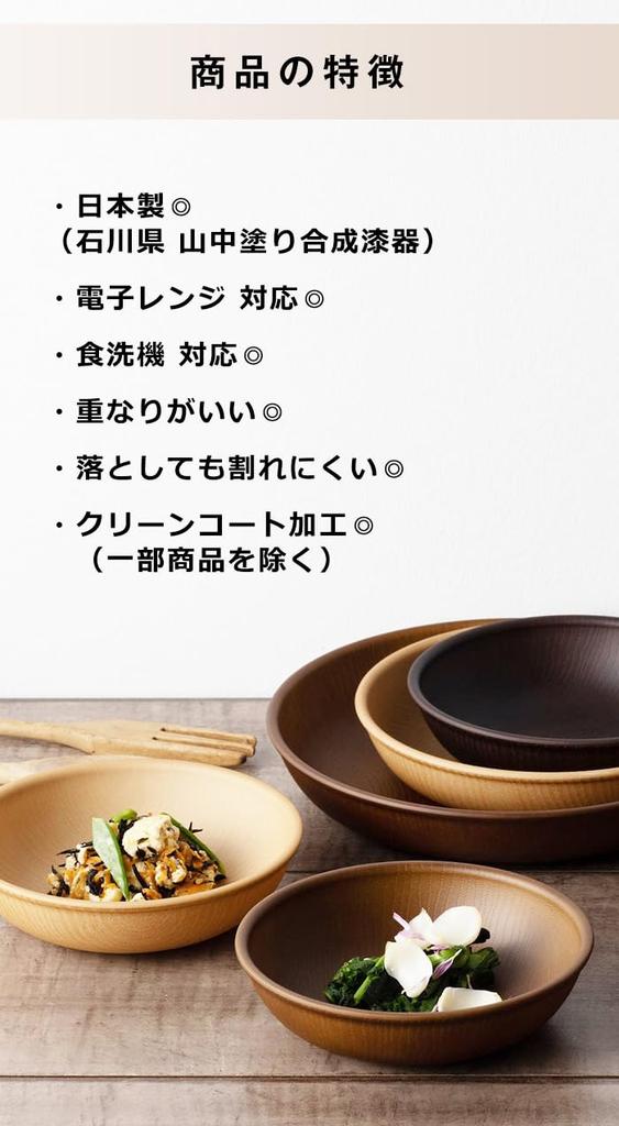 Bulk Set of Showa Isso and Divided Lunch Plates with Clean Made In Perfect for Outdoor and Earthquake Making Them Ideal for Disaster Preparedness and