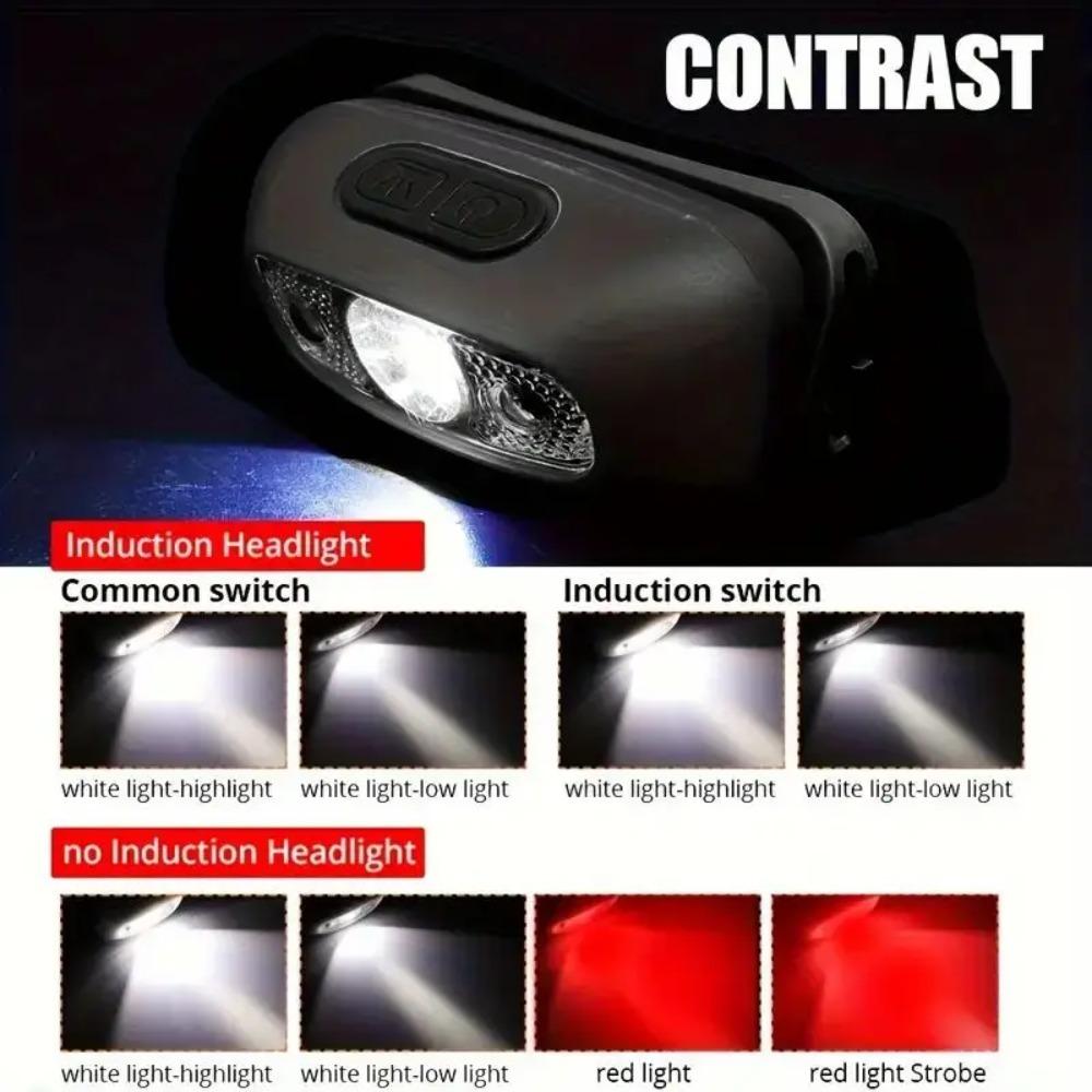 Lampă frontală cu senzor LED Nouă, reîncărcabilă prin USB, cu lumină puternică, ondulată prin inducție, fară pentru pescuit, rezistentă la apă. Cap de baterie cu litiu încorporat