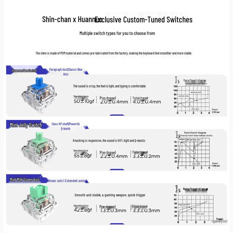 Lenovo XiaoXin K5 Pro Tri-Mode Wireless RGB Mechanical Gaming Keyboard