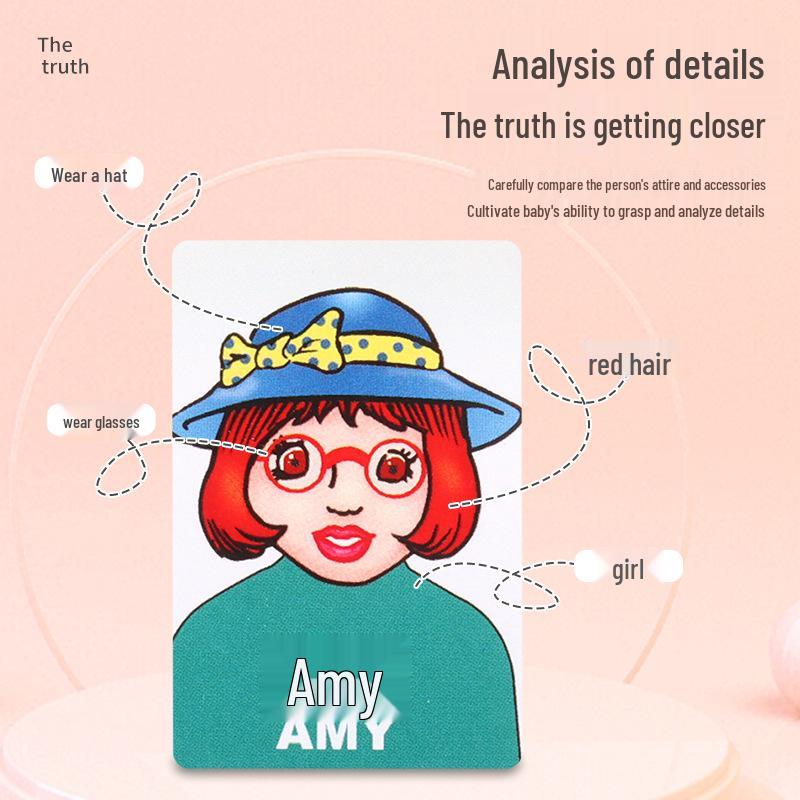 Guess Who? Two-Player Children's Memory Board Game for Parent-Child Interaction
