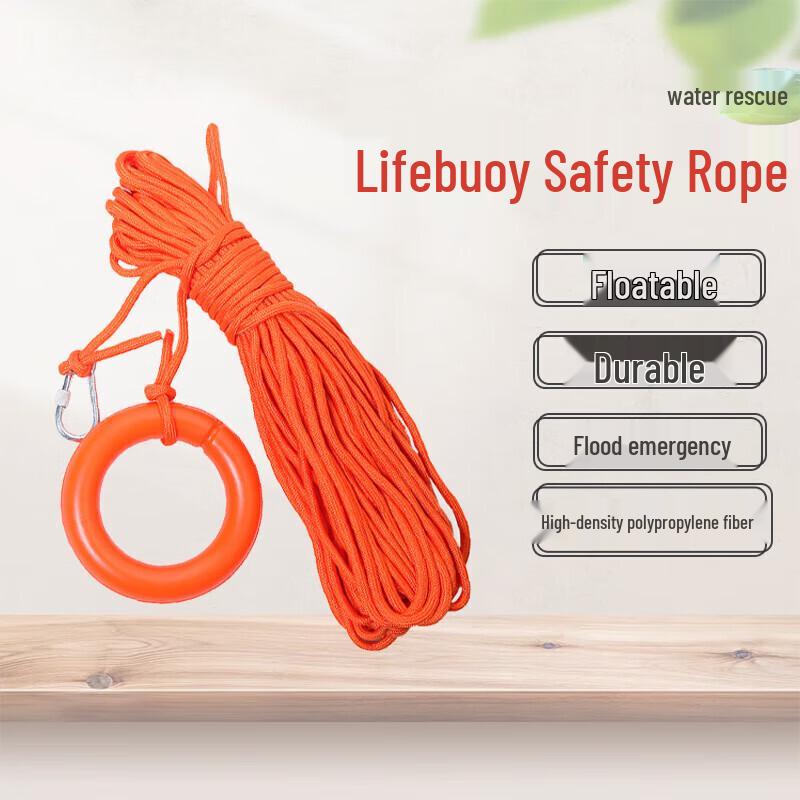 Marine Lifesaving and Rescue Equipment