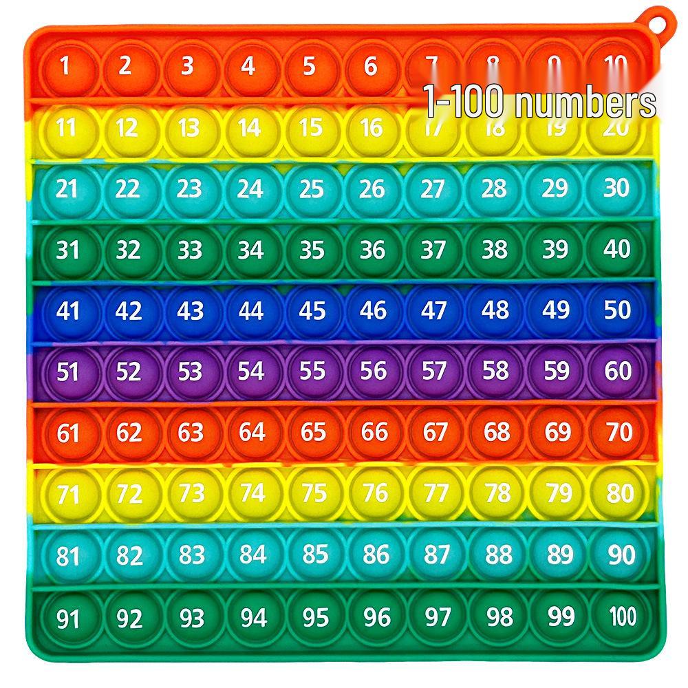 Macaron Multiplication & Addition Practice Board: Educational Math Toy