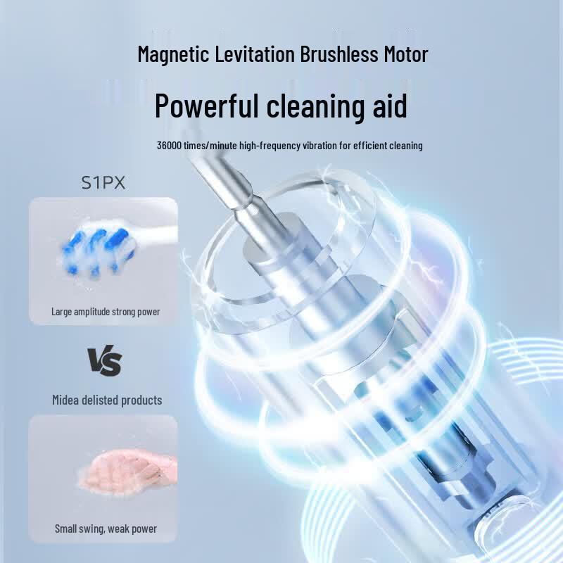 Midea S1PX Sonic Electric Toothbrush White CN plug (adapter included)