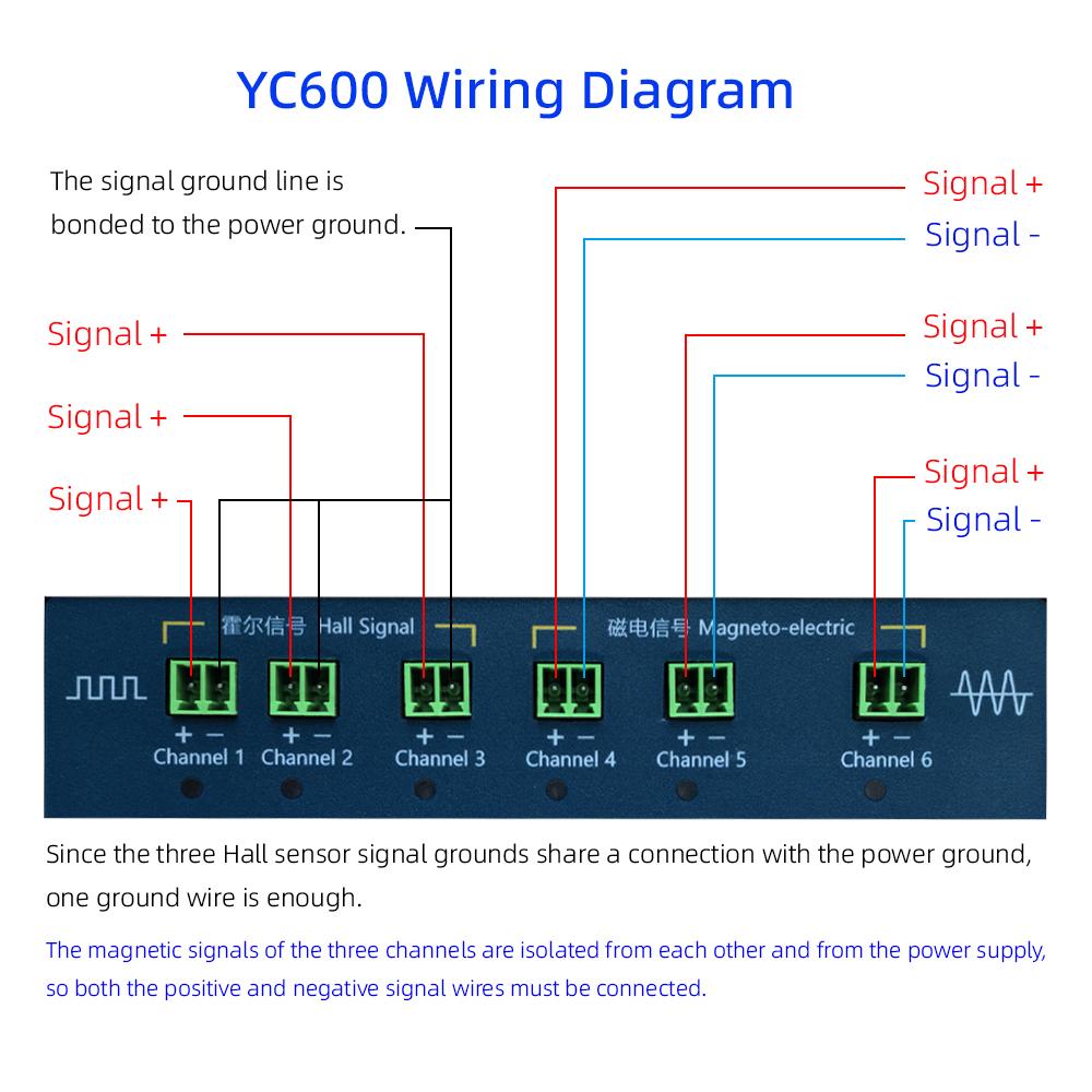 AM-YC600 Six-channel Analog Crankshaft Camshaft CKP CMP SYNC Signal Simulator for Diesel Gas Engine with Waveform Edit Software