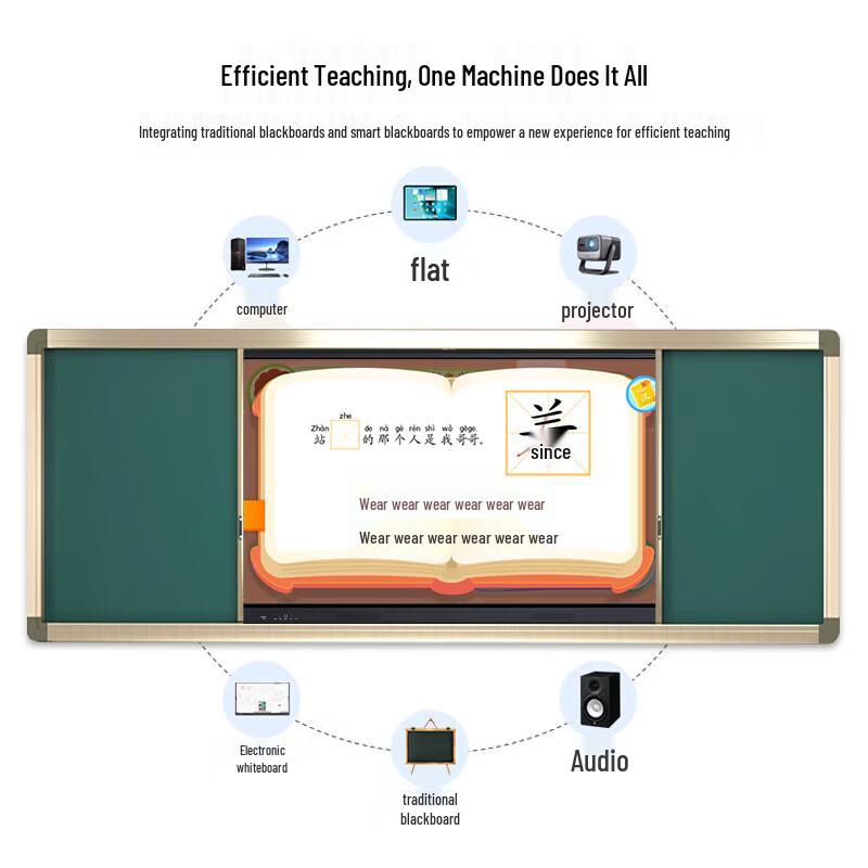 Lifan Interactive Multimedia Teaching Whiteboard (CN version)