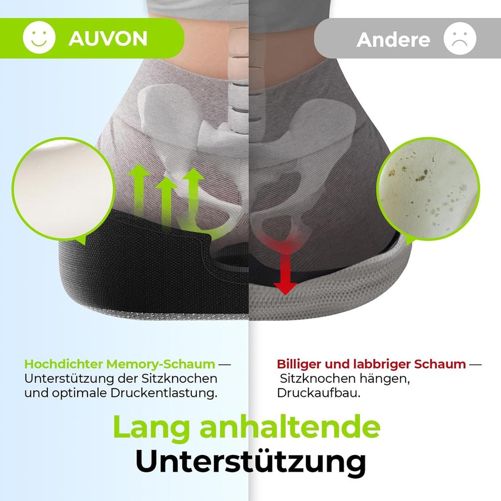 Seat Cushion Orthopedic, Ergonomic Hemorrhoid Seat Cushion with Hole & U-Shaped Design, Comfortable Seat Cushion Impulsive Cushion Relief, Office