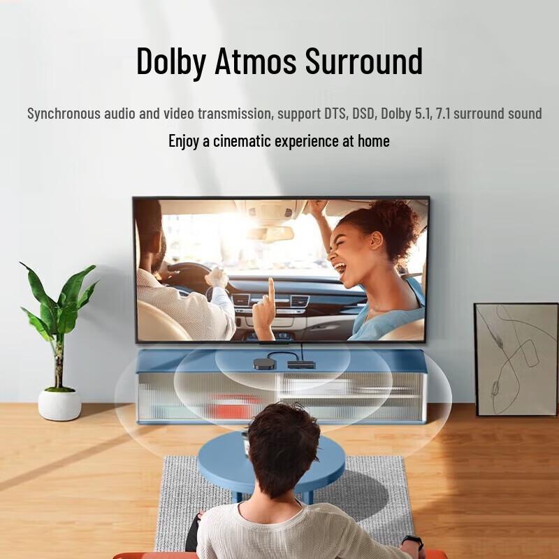 UGREEN HDMI 2.0 4K Splitter