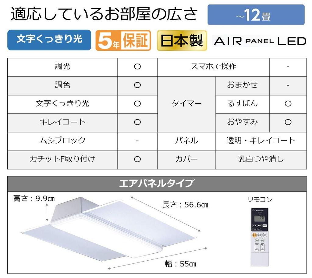 Panasonic LED Ceiling Light AIR PANEL LED Type with Remote Control Tatami Square Panel Dimmable/Tonal ~12 HH-CF1296A