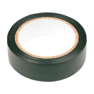 Κόλλες και σιλικόνες – Κολλητικές ταινίες