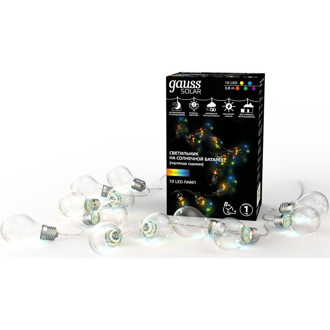 

Garland Gauss Solar Gs035