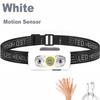 Sensor Mini Headlamp USB Rechargeable Head Light with Wave Sensor Flashlight Outdoor Lighting Lamp for Hiking Emergency Usage
