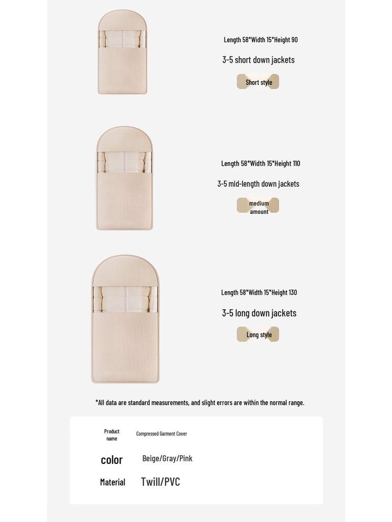 Transparente Kompressions-Daunenjacke Hängebeutel - Kleiderschrank Kleidungsstück Staubschutzhülle.