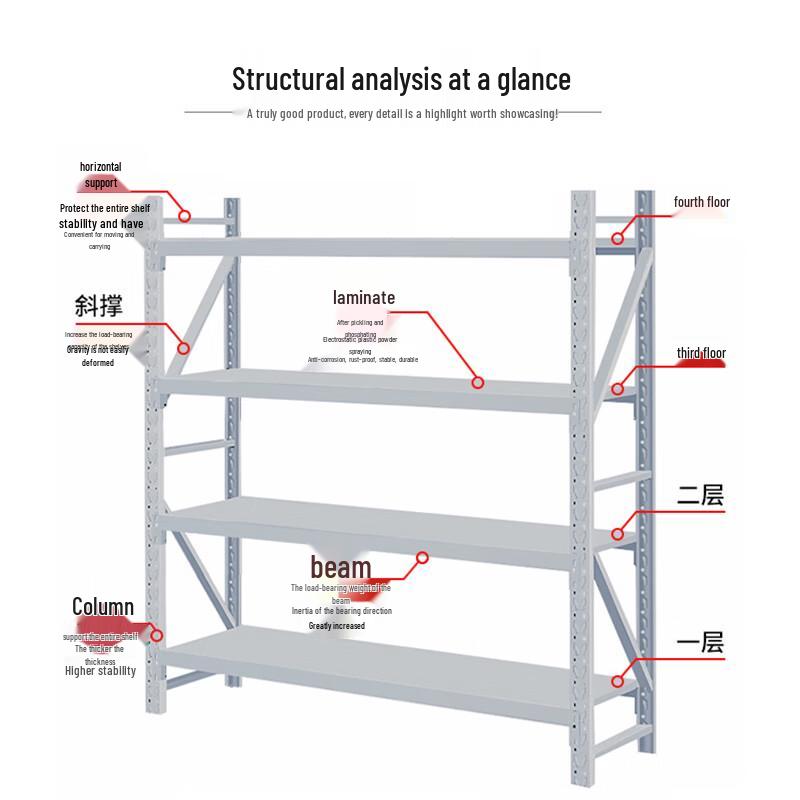 Heavy Duty 5-Tier Industrial Storage Shelf