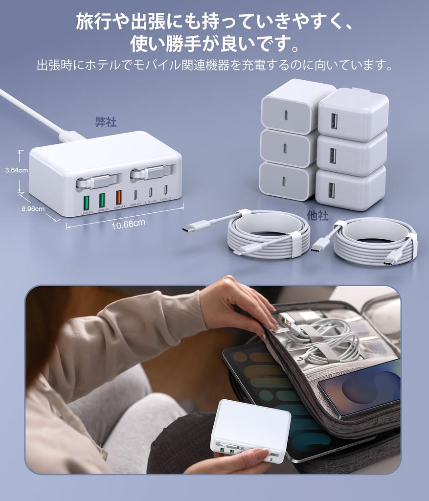 120W Total Power Retractable iPhone Fast AC PD 20W USB C Charger Simultaneous Business Compatible with and Other Devices Charger, Type-C Charger,