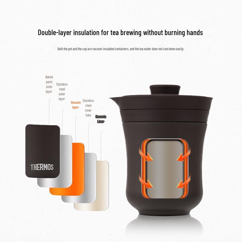 Thermos Portable Insulated Tea Travel Set