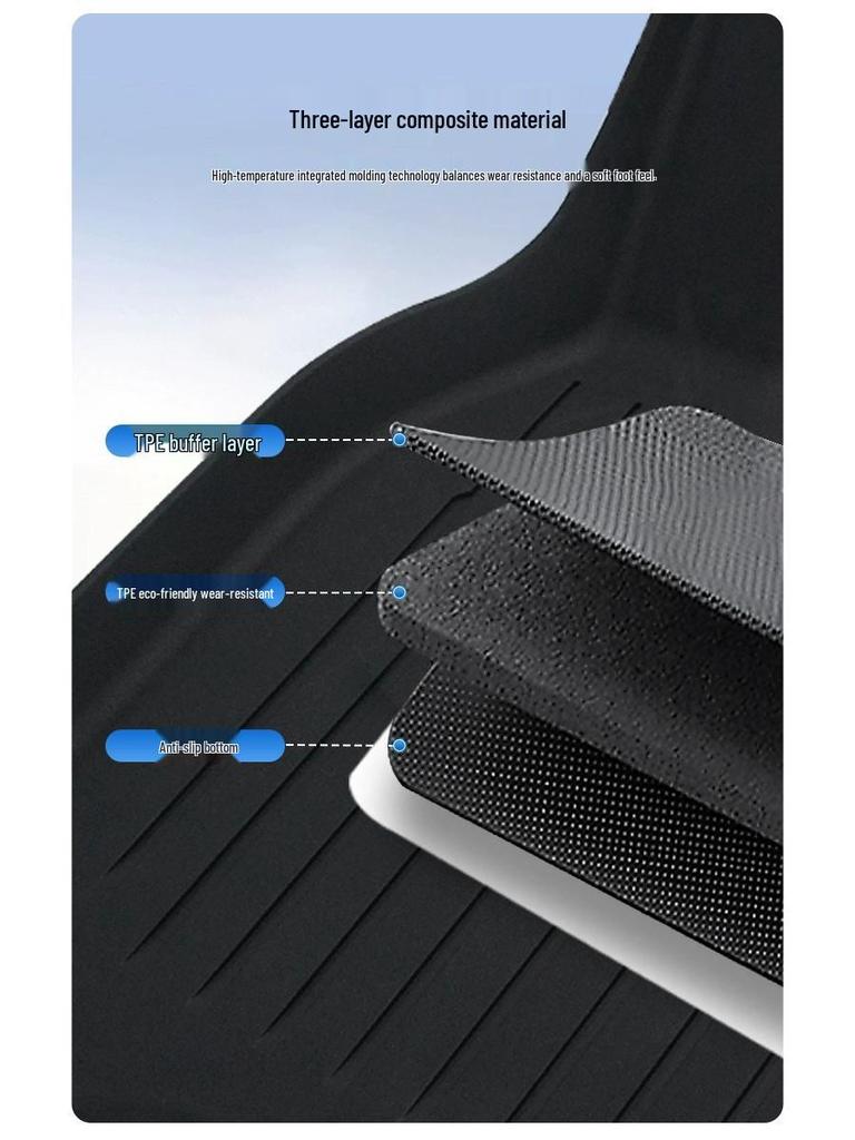 #2025 Tesla Model Y/3 Refresh Floor Mats - Full Coverage Double Layer Design