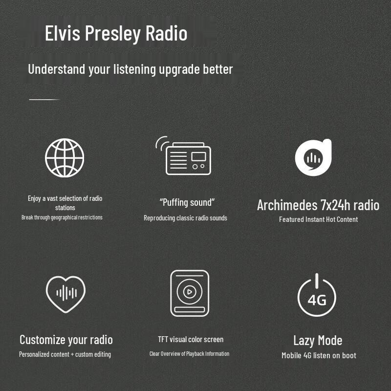 Mao Wang MW-SR1 Tragbares Bluetooth-Radio