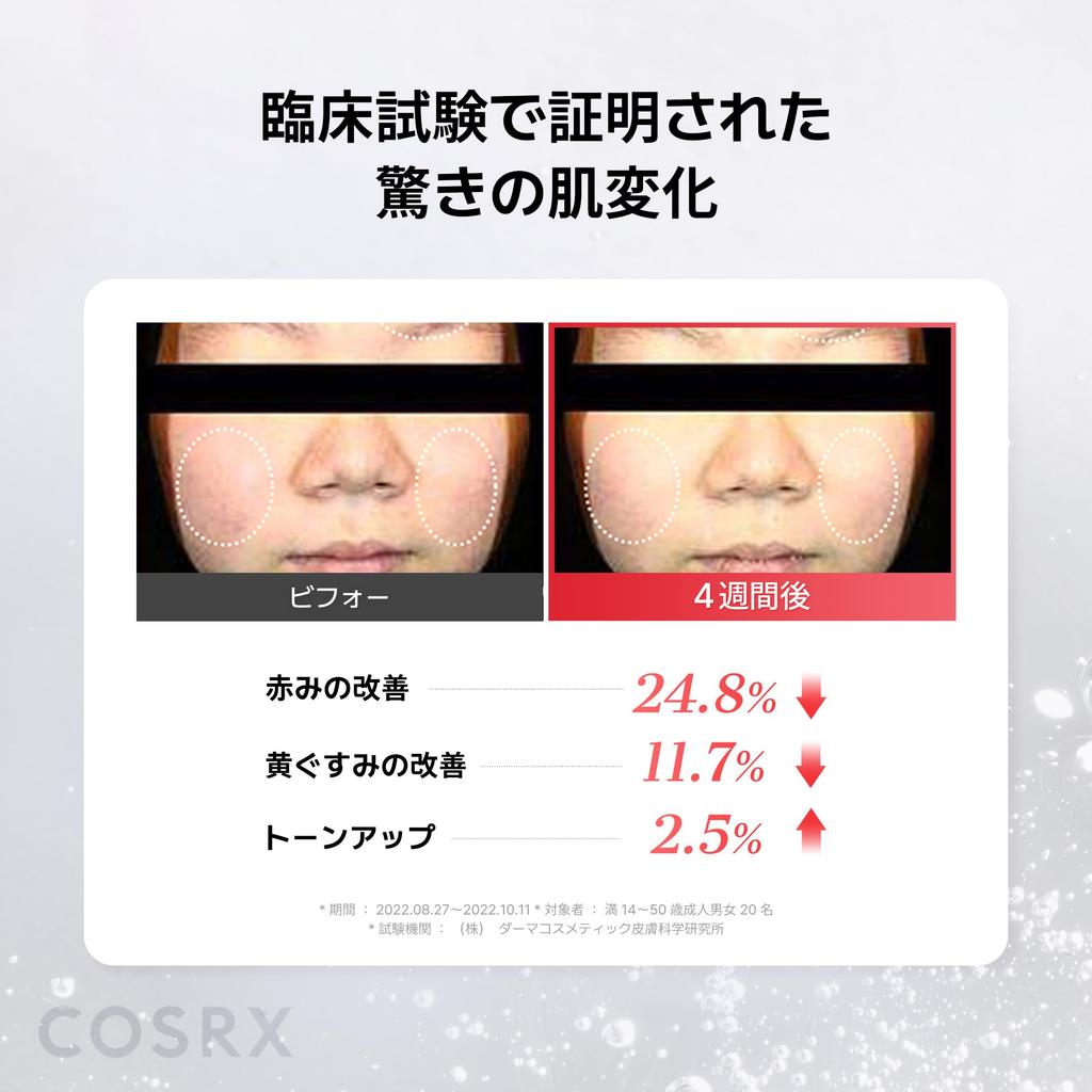 COSRX Siero alla Niacinamide Niacinamide 15 Niacinamide Contenuto più Alto di Niacinamide nel suo Serie per Problemi Sensibili Base Cosmetici Coreani, 20ml, 15%