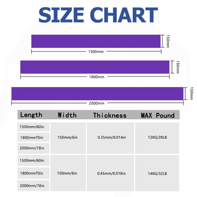 Lange Dehnbänder für Yoga Pilates Heimtraining Elastische Widerstandsbänder Unterkörperkrafttraining