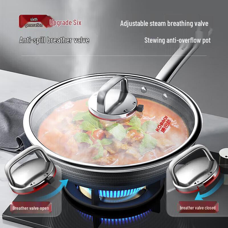 KBH 6th Gen Honeycomb Non-Stick Frying Pan