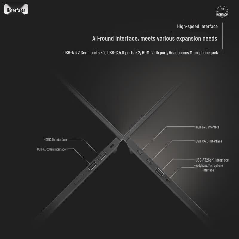 ThinkPad X13 13.3-inch AMD Ryzen 7 Ultra-Light Laptop (CN version)