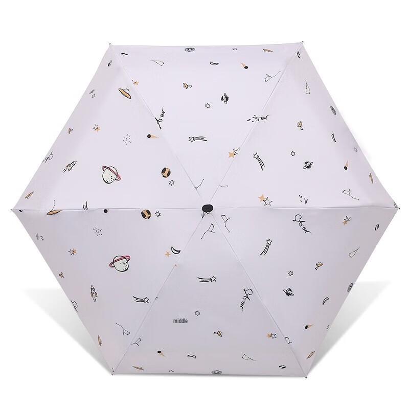 Paradise Black Glue UV Sun & Rain Umbrella
