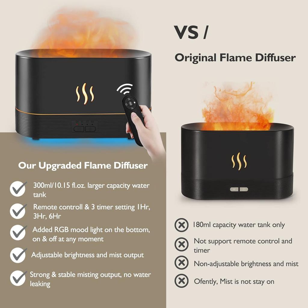 Flame Diffusers for Essential Oils Large Room-Upgraded 300ML Aroma Diffuser Humidifier with RGB Light-Remote Control for Home Office Shop Gym