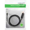 Ugreen Cablu adaptor Mini DisplayPort la HDMI