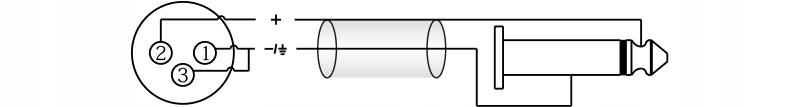 Roxtone SMXJ210L3 SMART - Microphone cable (3m)