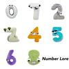 Adorable Number Lore Plush Baby Doll Soft Stuffed Educational Toy Home Decor Xmas Gift