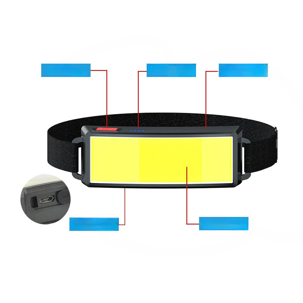 New USB Rechargeable Soft Headlamp Outdoor Headset Camping Light LED Flood Lighting Night Fishing Portable Headlamp