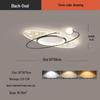 Plafoniere și lustre – Lustre și lămpi cu pandantiv