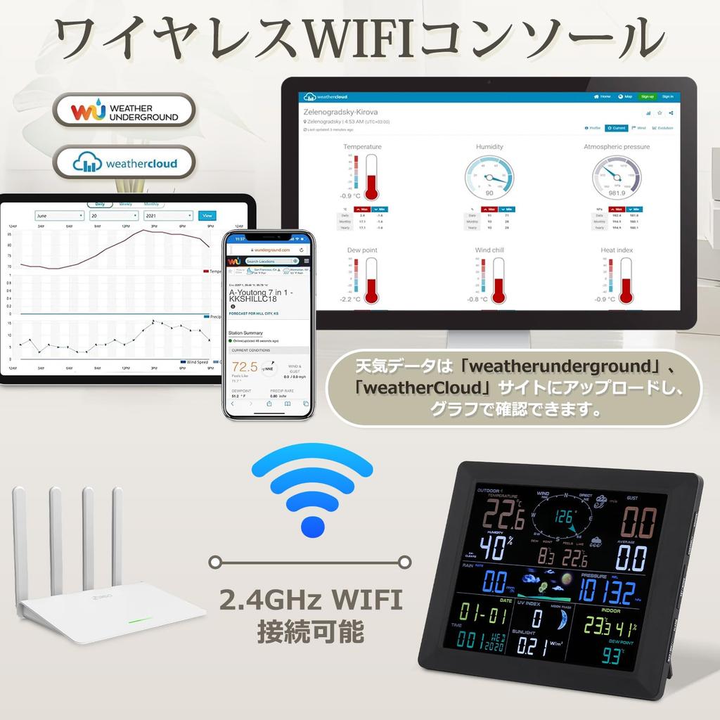 Moongiantgo Weather Station Weather Station Meteorological Meter with Solar Panel Datagram Display For Outdoor Weather Measurement Weather Observation