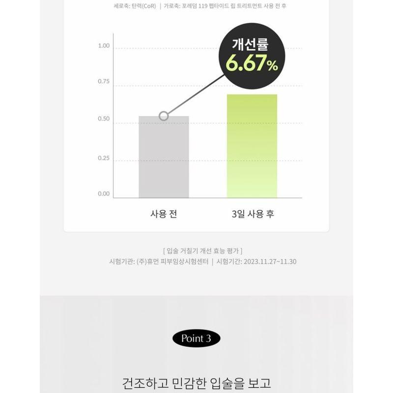 FORETDERM - 119 Peptid Lippenpflege