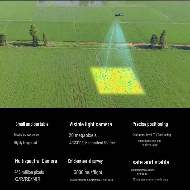 DJI Professional & Enterprise Drone Solutions (CN version)