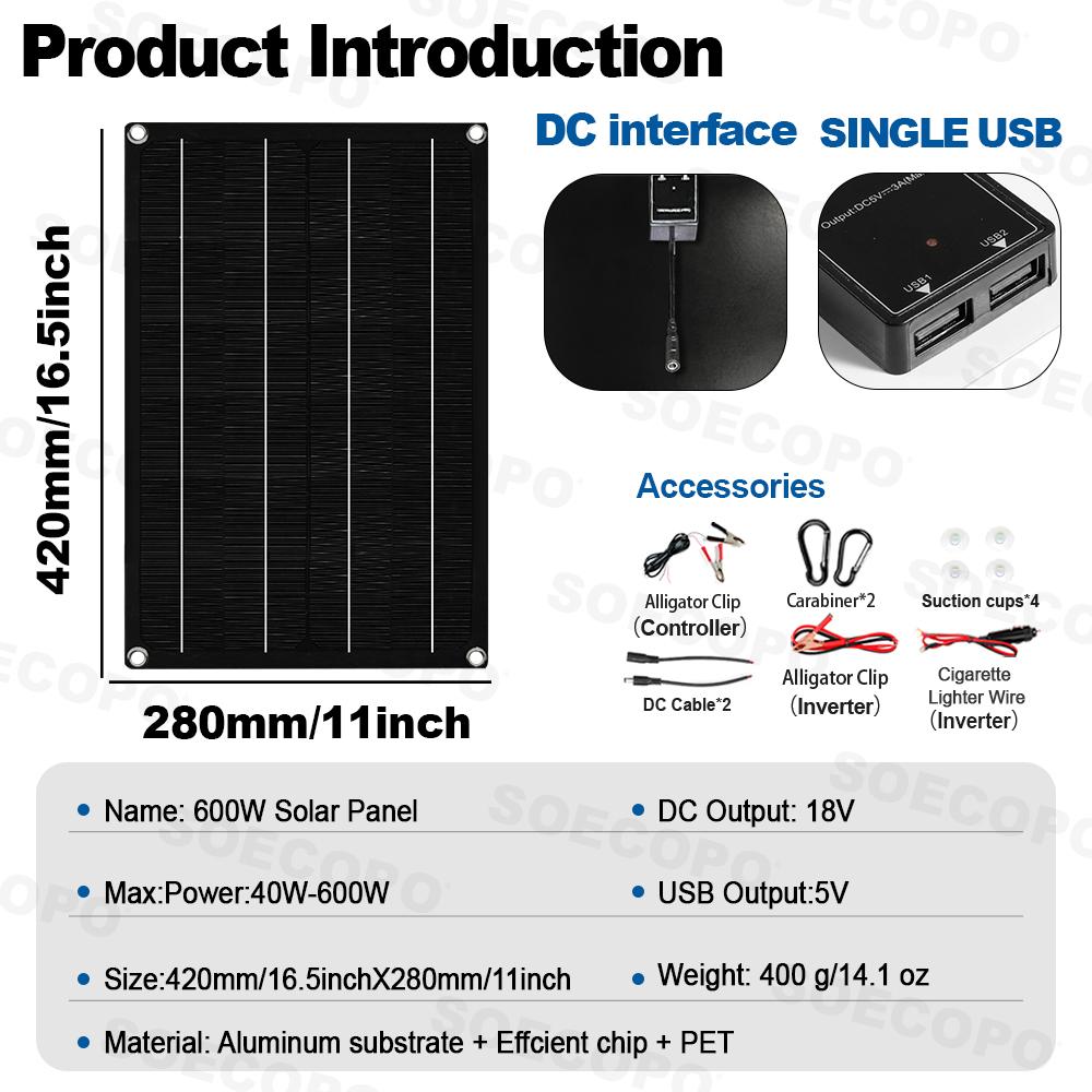 SOECOPO 10000W Portable Home Full Solar Kit 2×600W Solar Panels Inverter (2 Sockets) 100A Controller – Camping Equipment, Car