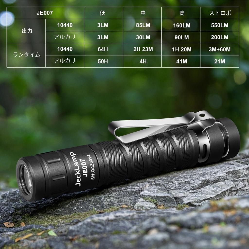 JeckLamp LED 550 IPX8 4 101m Beam AAA Battery Operated Light, Lumens, Waterproof, Modes, Distance, (JE007) (Black)