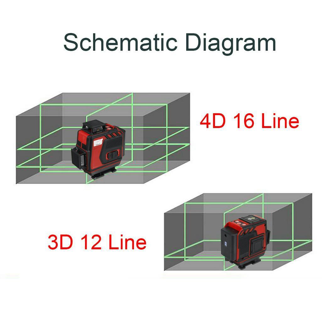 16/12/8 Linjer Laserpassare Professionell Självnivellerande 4D 360 Horisontell Vertikal Grön Laserstråle Linje Byggmätverktyg Grön / Röd