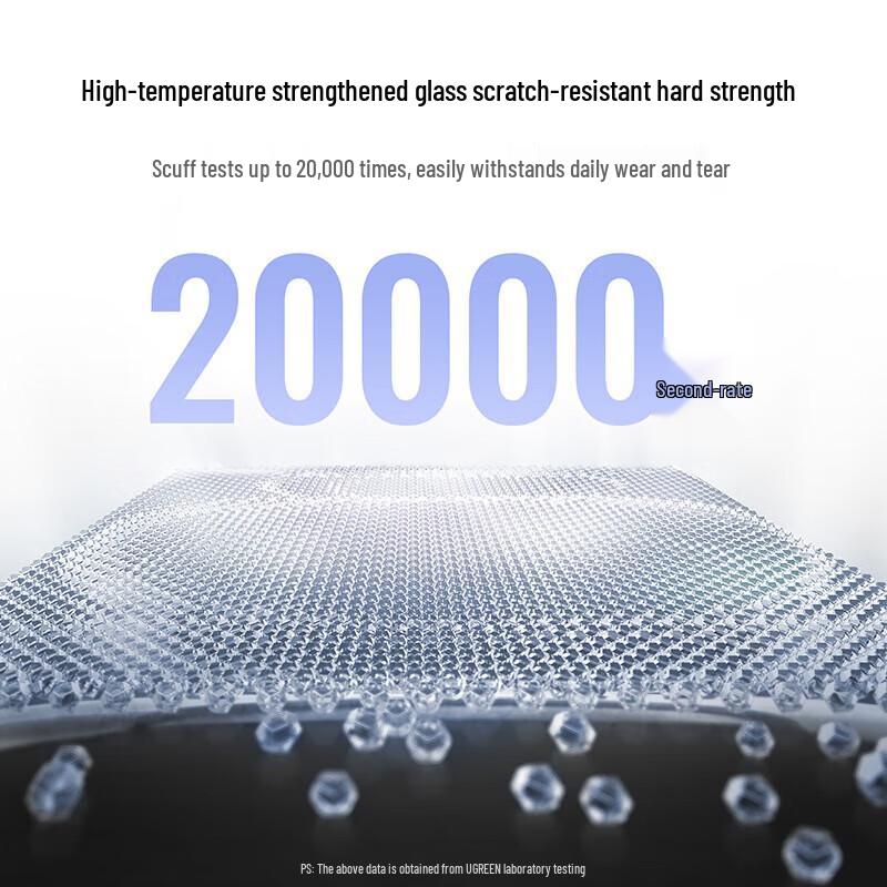 UGREEN Crystal Clear Full Coverage Tempered Glass Screen Protector for Samsung S23