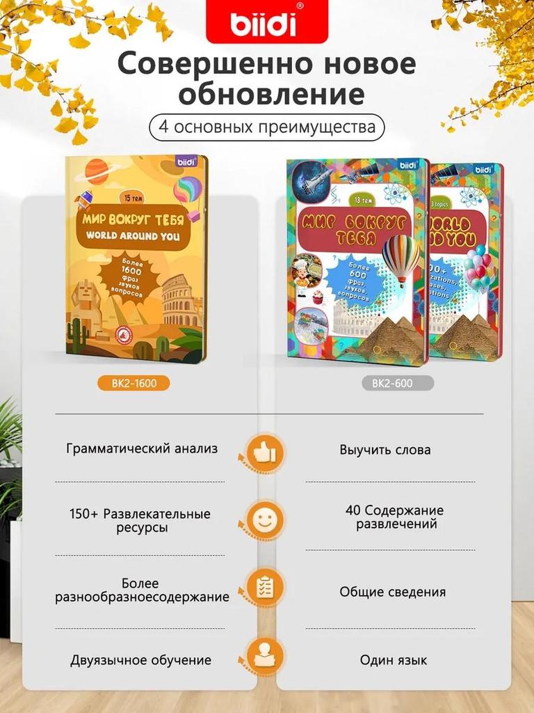 Interactive Toy for Toddlers—talking Book, Set of 2