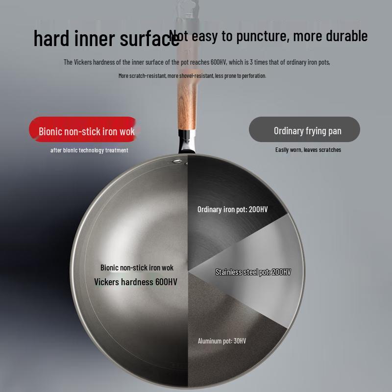 Kangbahu Coating-Free Bionic Non-stick Iron Wok