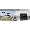 Stazione Meteorologica Wireless 8-in-1 con Sincronizzazione WiFi Sensore Esterno Alimentato a Energia Solare Temperatura/Umidità/Vento/Pioggia/Pressione in Tempo Reale per la Casa