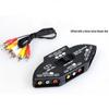 AV Switcher: 3-in-1 Out, 2-in-1 Out AV Distributor & Converter
