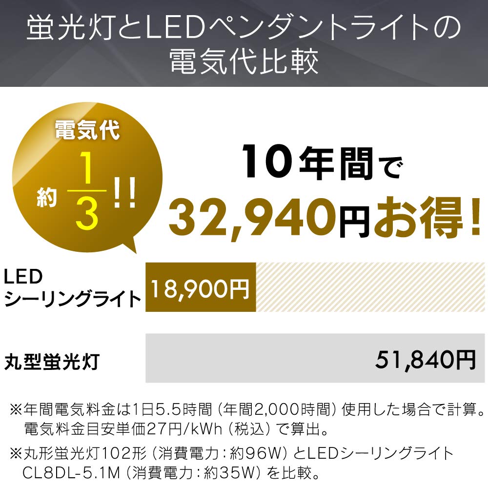 Iris Ohyama LED Ceiling Light, Color-Adjustable, for rooms up to 8 tatami mats, Metal Circuit Series, Mall Frame