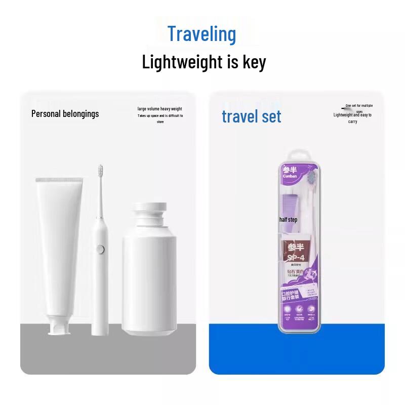 Can Ban Portable Dental Travel Set