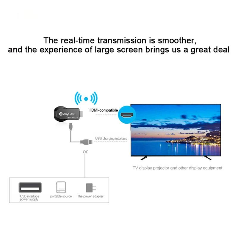 4K HD WiFi Display Dongle Anycast M100, 2.4G & 5G Dual‑Band Wireless TV Stick Receiver, Support DLNA AirPlay for iOS Android PC
