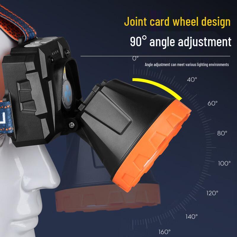 Rechargeable Headlamp with Fan
