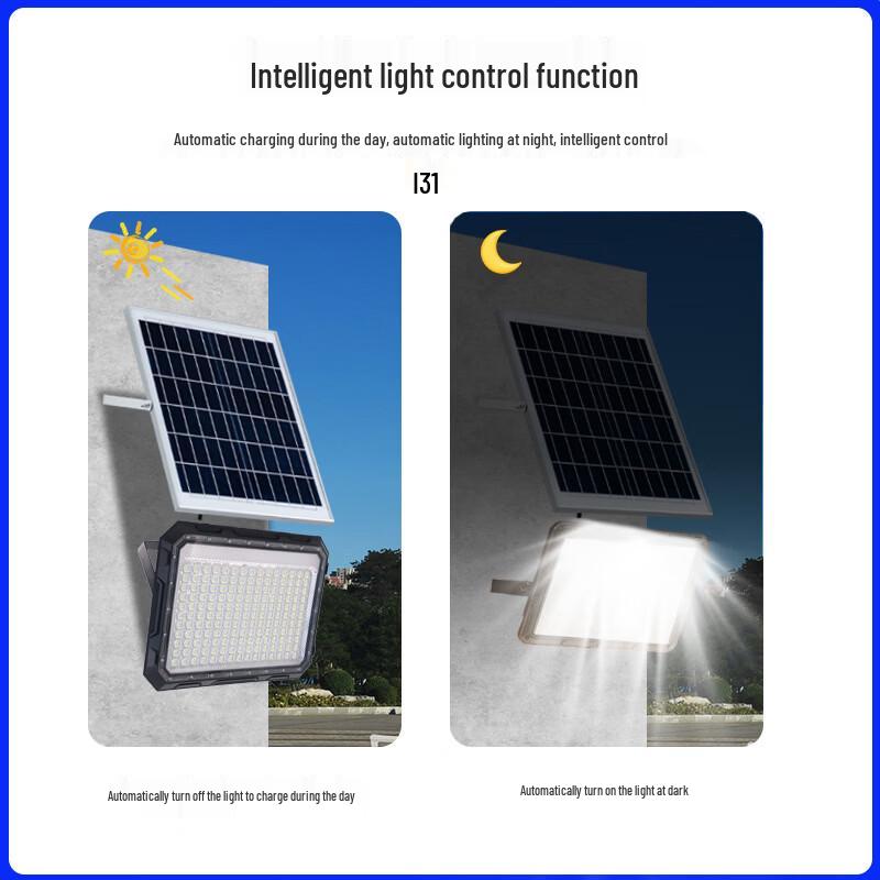 Solar Powered Outdoor LED Floodlight