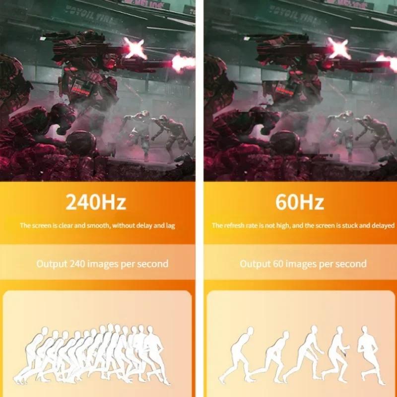 2.1 Cable 16K DP Cable 8K 120Hz 4K 240Hz Ultra HD Video Audio Cable for Laptop TV Xbox Projector Monitor