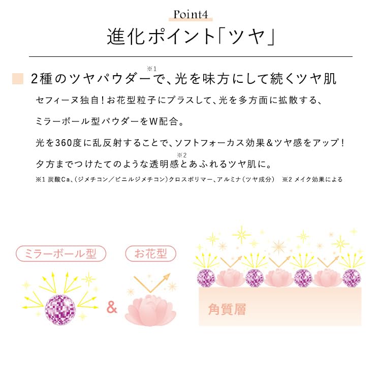 Cefine Silky Wet Powder Refill Powder Foundation Refill (OC100, Only)